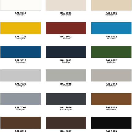 RABE Bootslack Skiplin SP11 High Solid 1K Yachtlack für Holz Metall GFK Boot Versiegelung Farbe - Farbmanufaktur Contura Berkemeier - Farbmanufaktur Contura Berkemeier