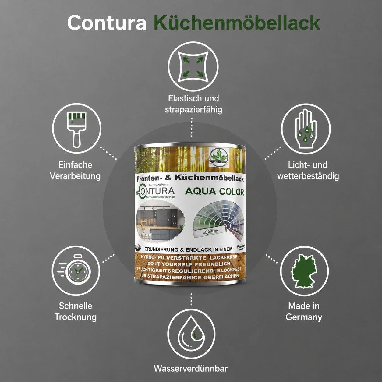 Contura Küchenmöbellack RAL Möbellack GLÄNZEND SET Möbelfarbe Holzlack Buntlack Küchenlack
