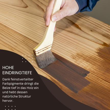 -POS- Contura Holzbeize Timbertone Holzfarbe Tischler Positiv Beize Holz Farbe Wasserbeize Modern Parkett Möbel - Farbmanufaktur Contura Berkemeier - Farbmanufaktur Contura Berkemeier