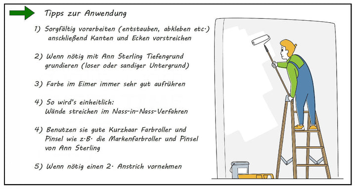 Contura Caldo BeGreen Wandfarbe 5 Liter - Farbmanufaktur Contura Berkemeier - Farbmanufaktur Contura Berkemeier