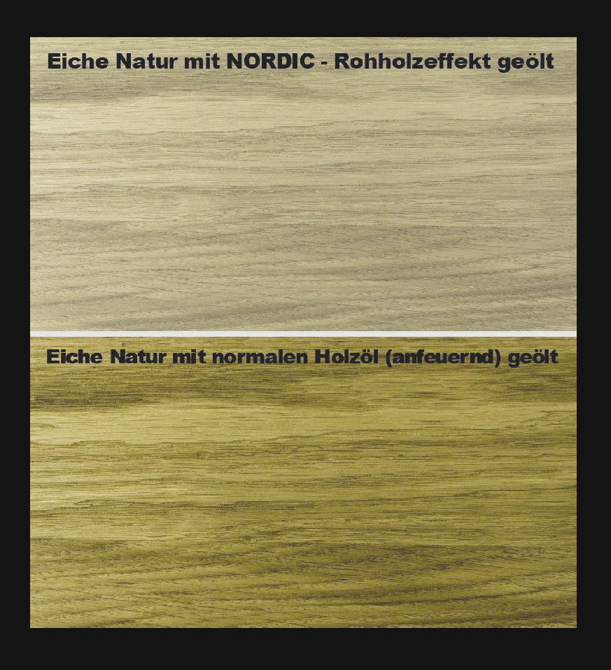 RABE Naturholz Effekt Holzöl Parkettöl Möbelöl KEIN ANFEUERN Fußboden Öl Rohholz - Farbmanufaktur Contura Berkemeier - Farben Rabe