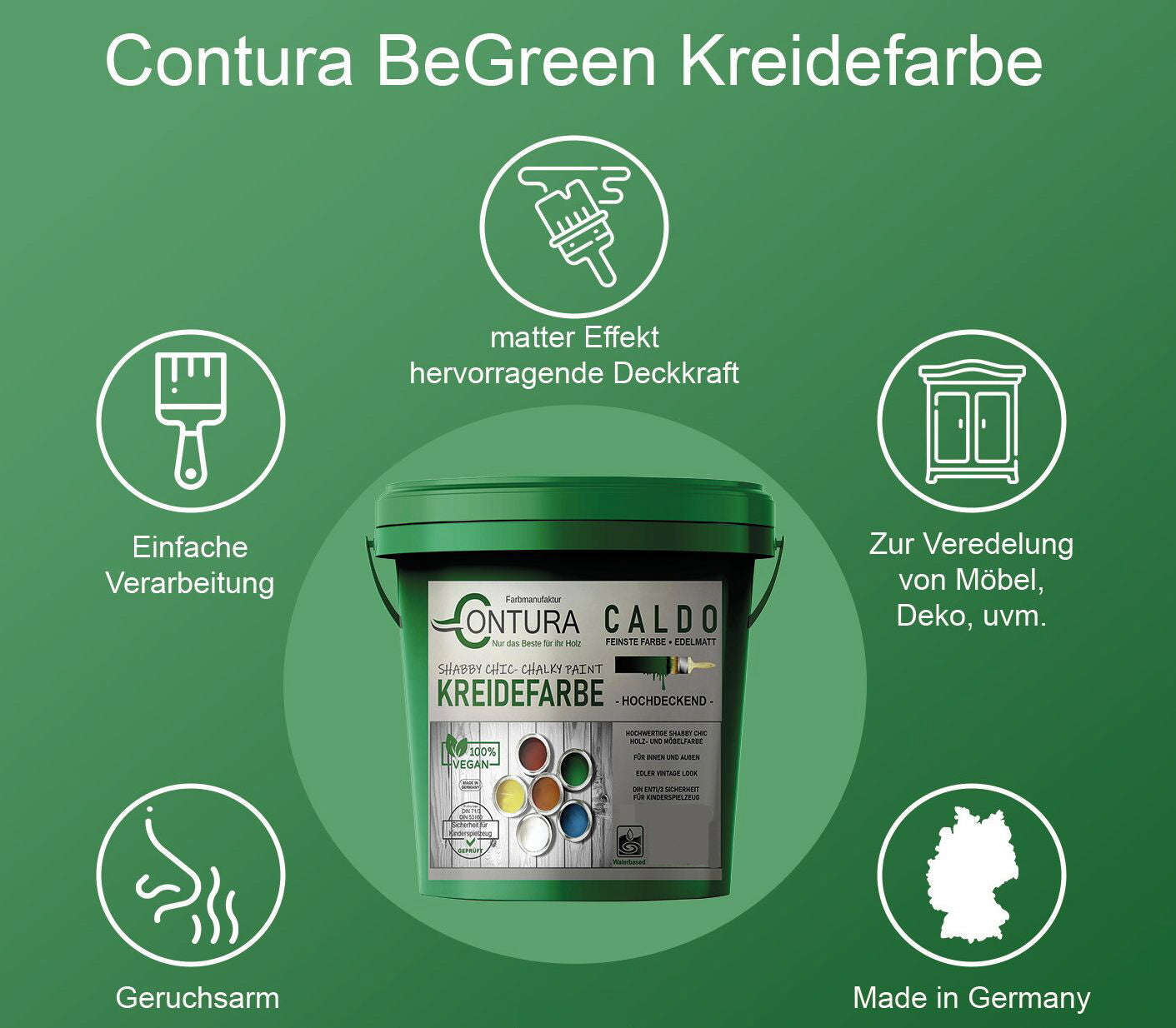 Contura Kreidefarbe Shabby Chic Möbellack Lack Möbel Farbe Holzlack Natur 250ml. 3Kg.