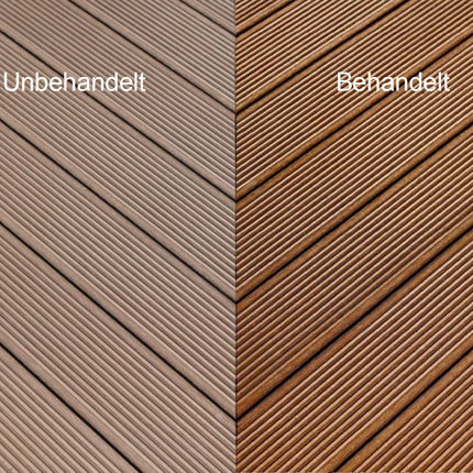 -POS- Contura WPC Öl Holzöl Pflegeöl Schutzöl mit UV Schutz für Terassen Boden Zäune Möbel - Farbmanufaktur Contura Berkemeier - Farbmanufaktur Contura Berkemeier