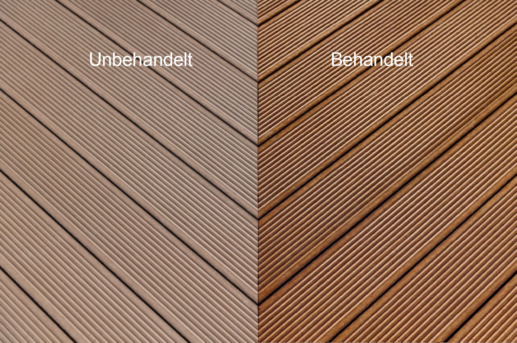 -POS- Contura WPC Öl Holzöl Pflegeöl Schutzöl mit UV Schutz für Terassen Boden Zäune Möbel - Farbmanufaktur Contura Berkemeier - Farbmanufaktur Contura Berkemeier