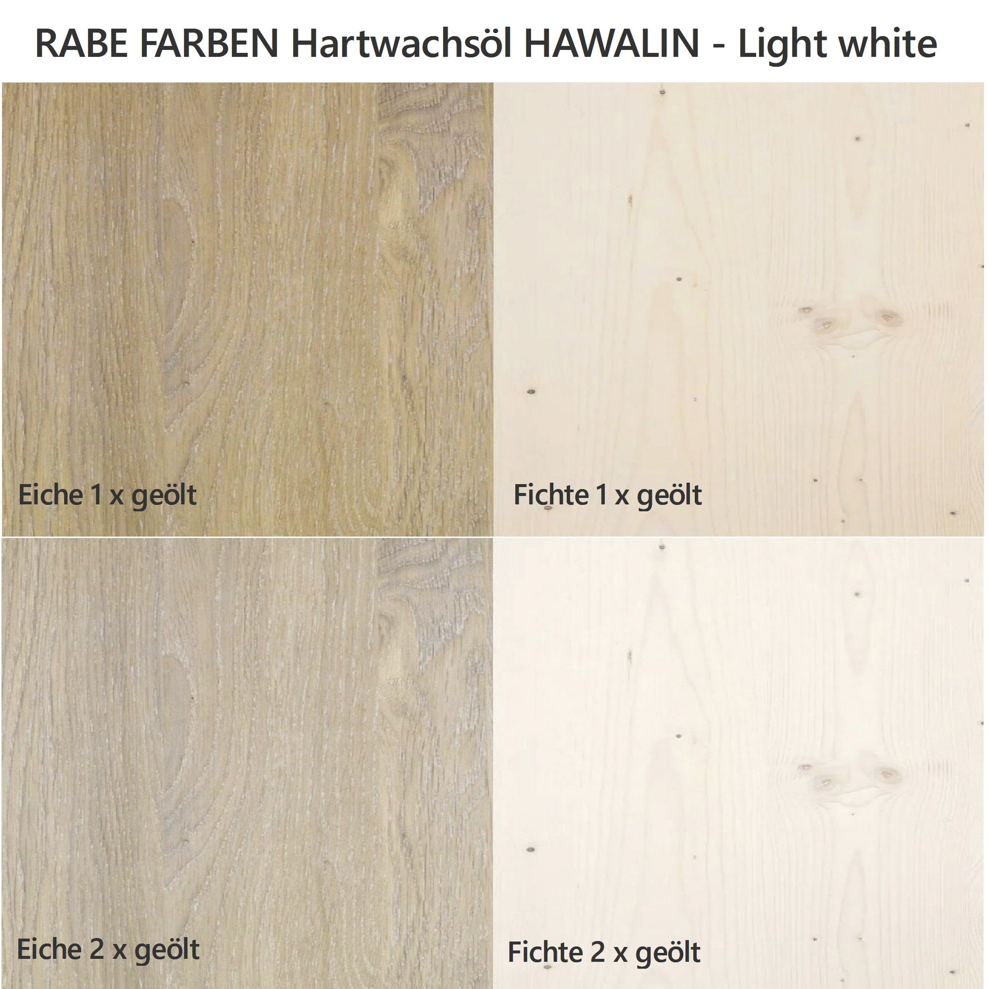 RABE Hartwachsöl High Solid LEICHT WEISS seidenmatt Parkett Möbel Treppen Holzöl - Farbmanufaktur Contura Berkemeier - Farben Rabe