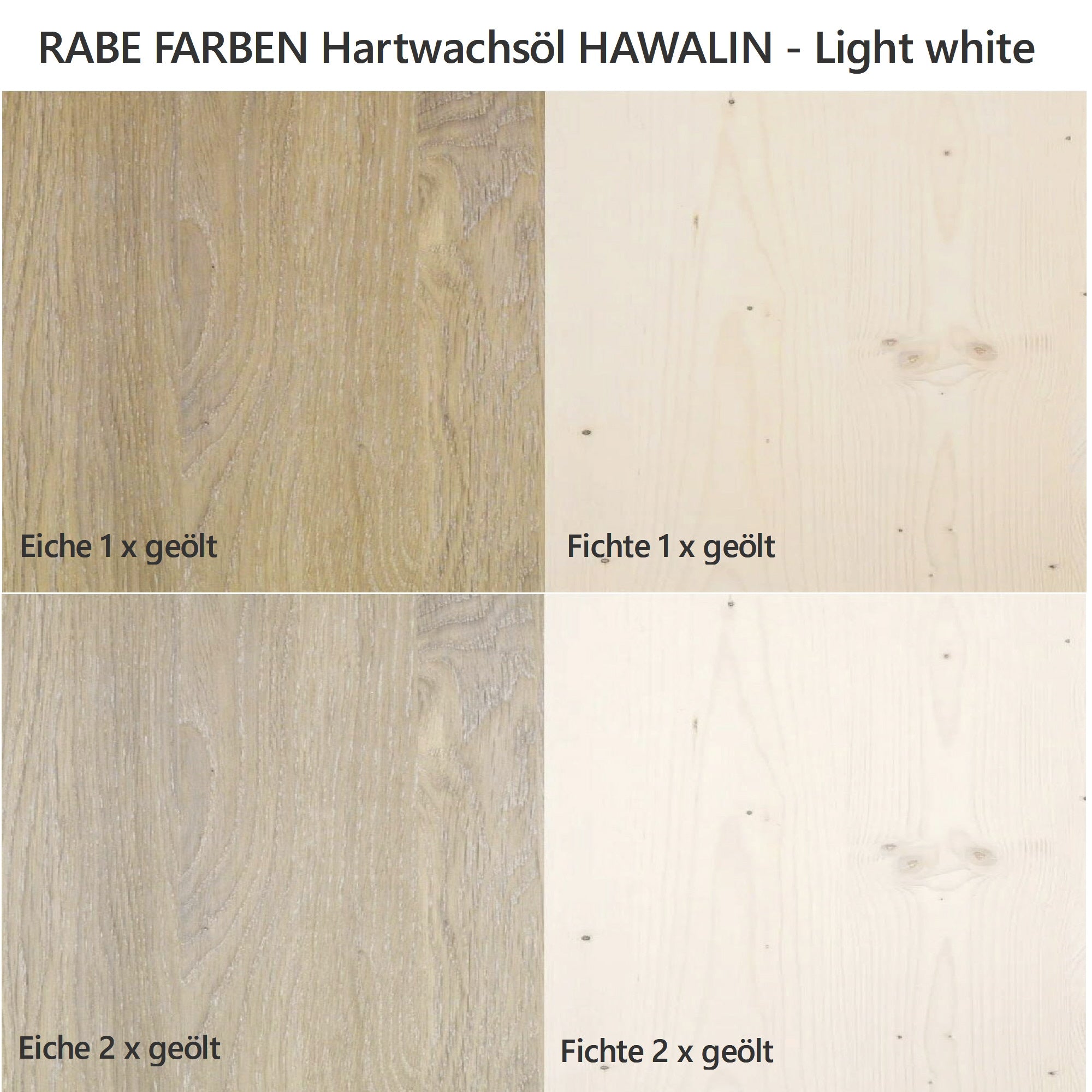RABE Hartwachsöl High Solid LEICHT WEISS seidenmatt Parkett Möbel Treppen Holzöl - Farbmanufaktur Contura Berkemeier - Farben Rabe