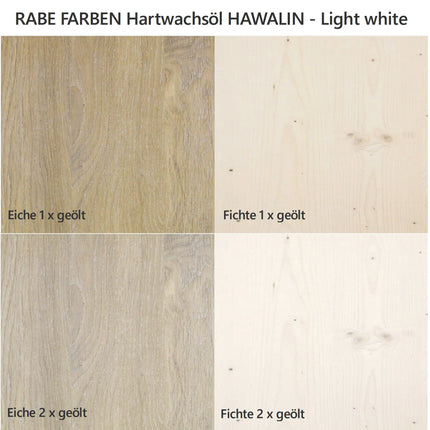 RABE - 2K Hartwachsöl mit Härter High Solid Leicht WEIß seidenmatt Parkett Möbel - Farbmanufaktur Contura Berkemeier - Farben Rabe