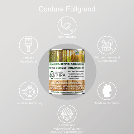 Contura Füllgrund Grundierung Füller weiß OSB MDF Spanplatte Holz Holzfaserplatte - Farbmanufaktur Contura Berkemeier - Farbmanufaktur Contura Berkemeier